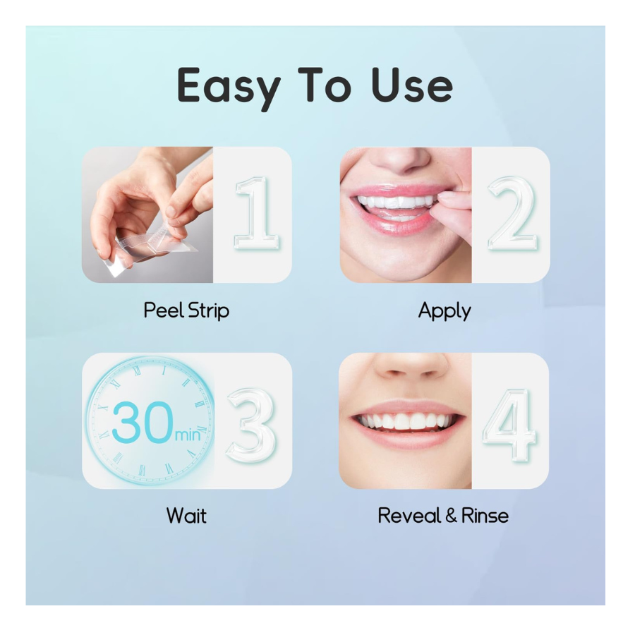 Teeth Whitening Strips