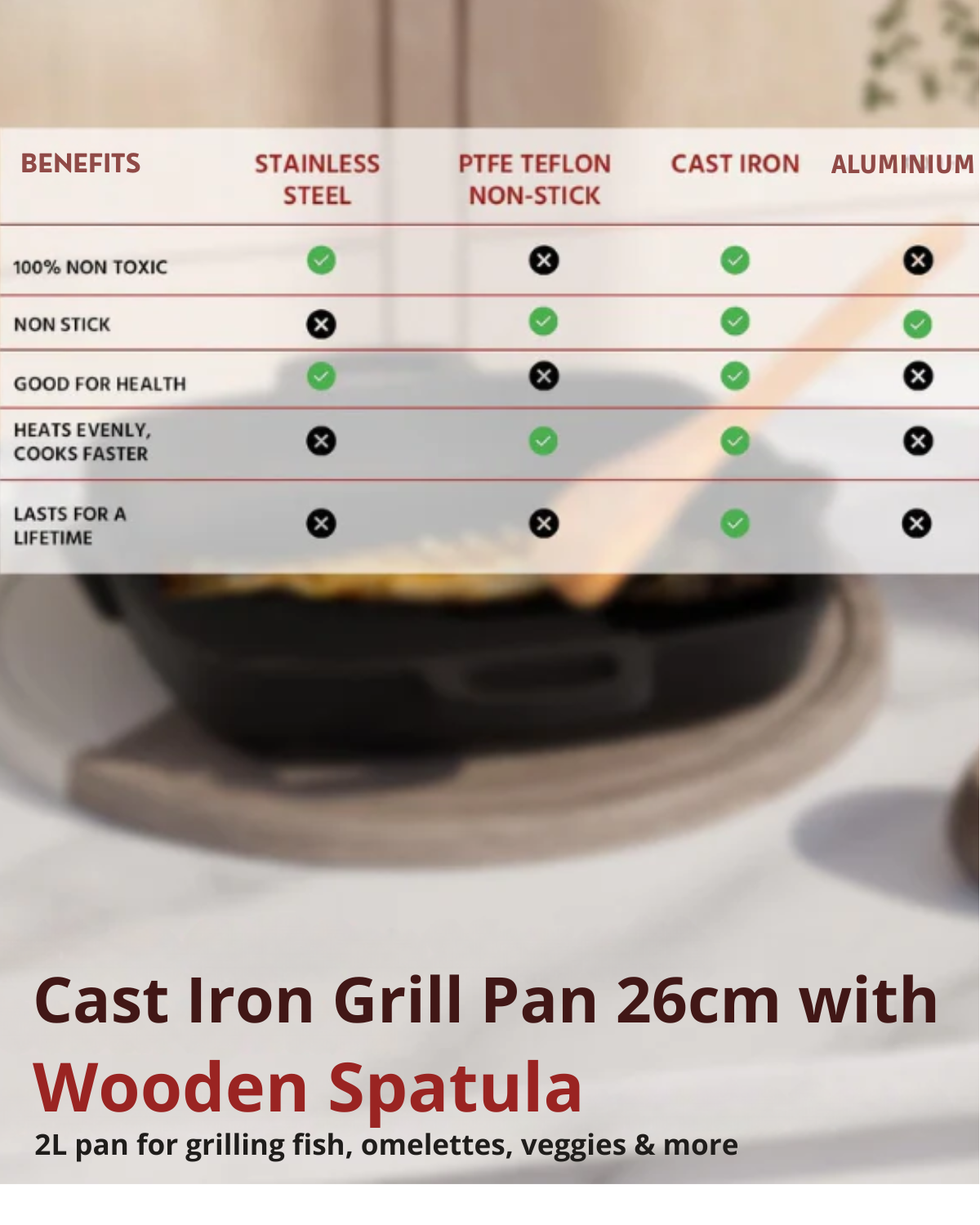 Cast Iron Grill Pan with Wooden Spatula | 2L, 3kg