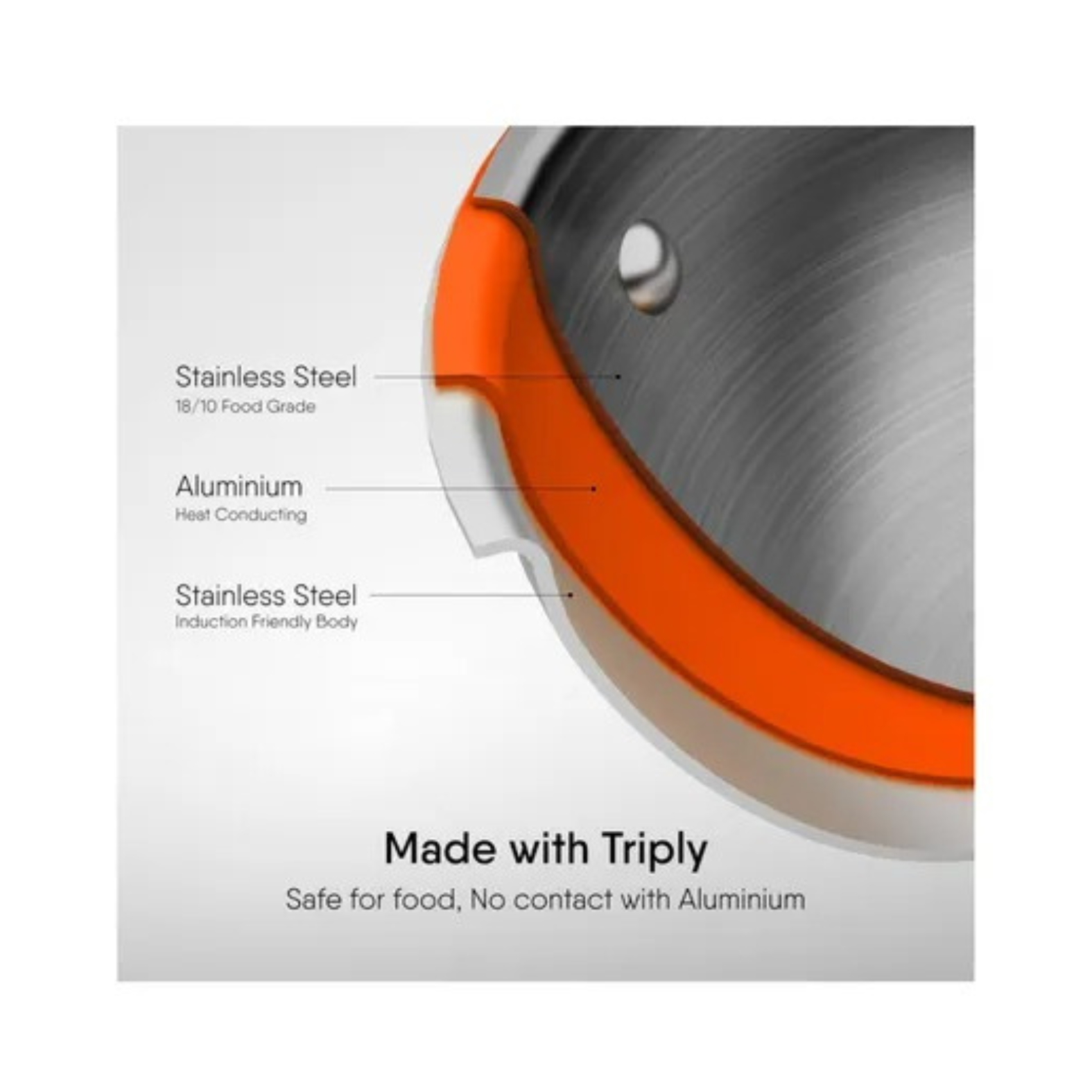 Triply Frying Pan 43.4 x 25.7 x 7.7 cm | Stainless Steel