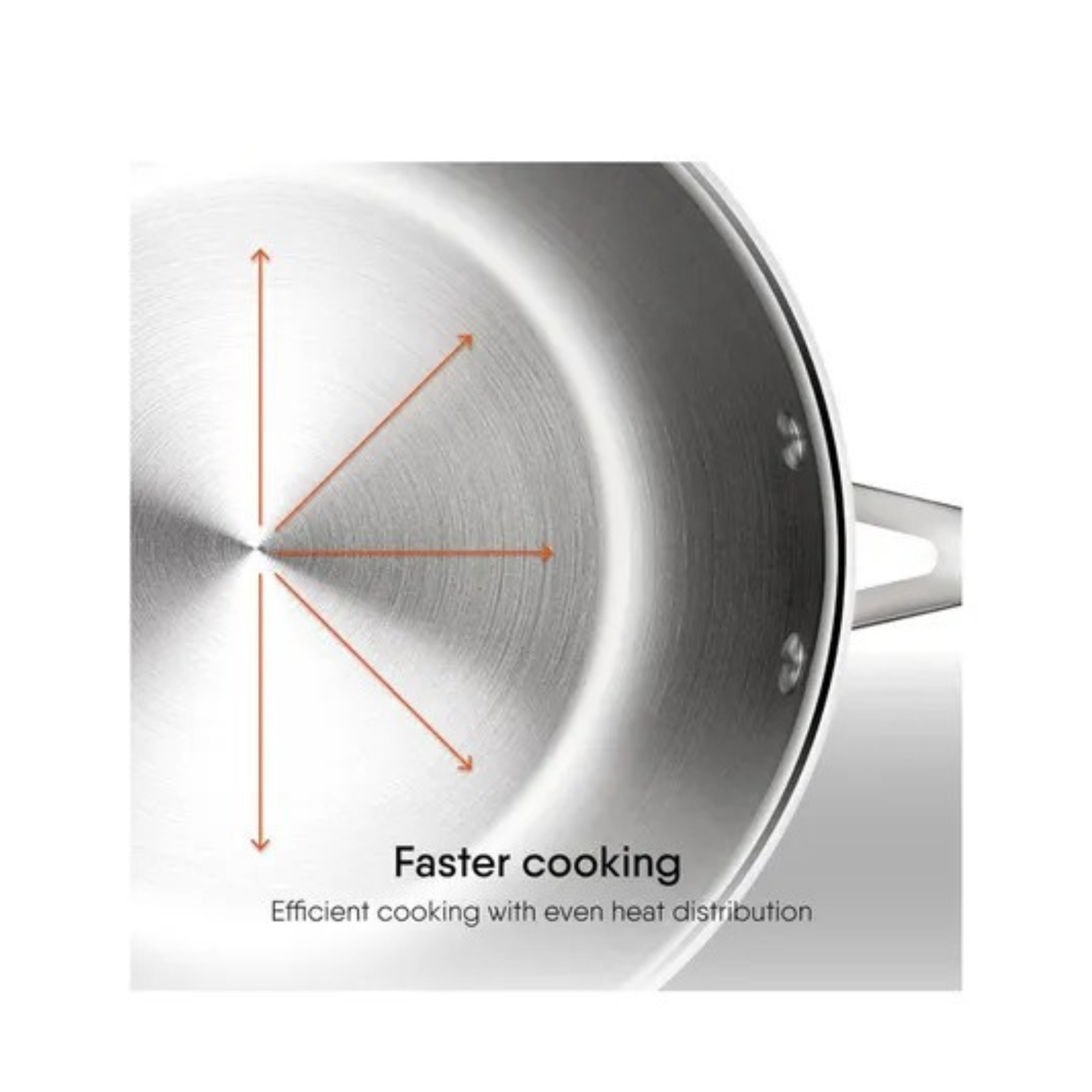 Triply Frying Pan 43.4 x 25.7 x 7.7 cm | Stainless Steel