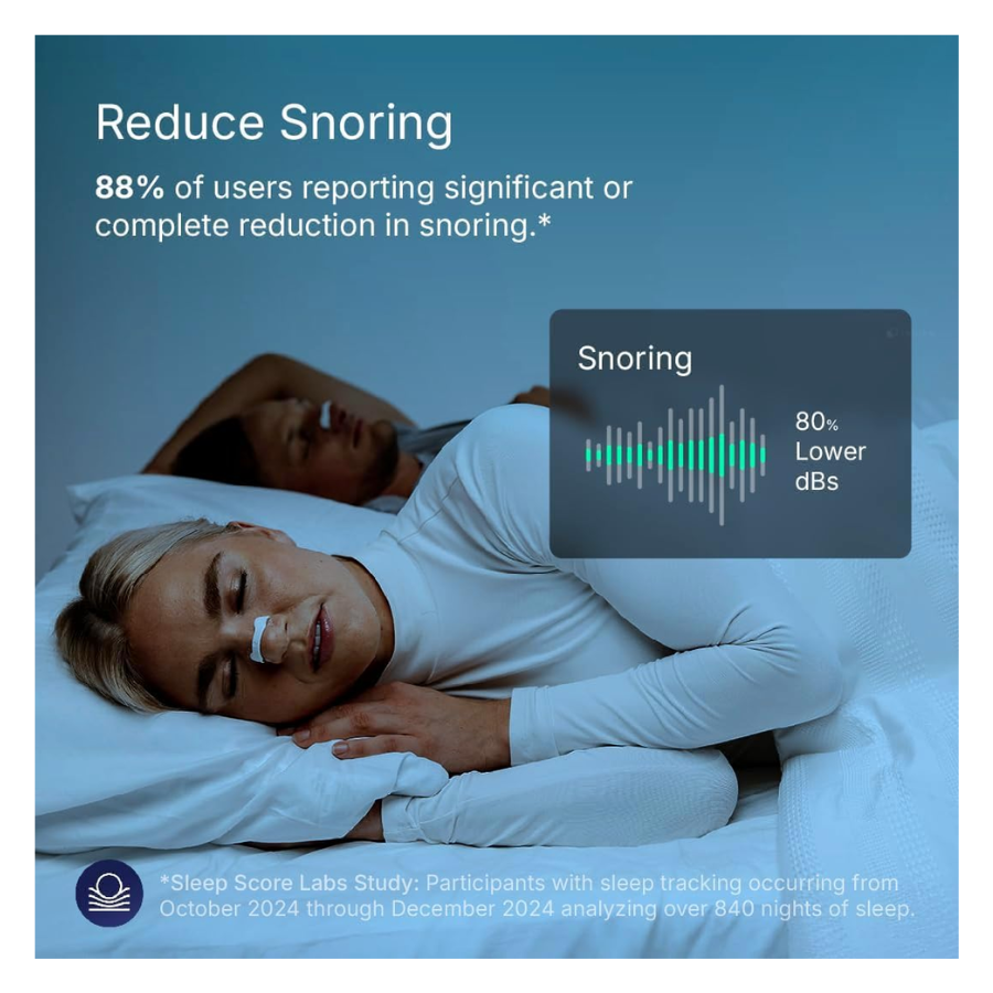 Magnetic Nasal Strips