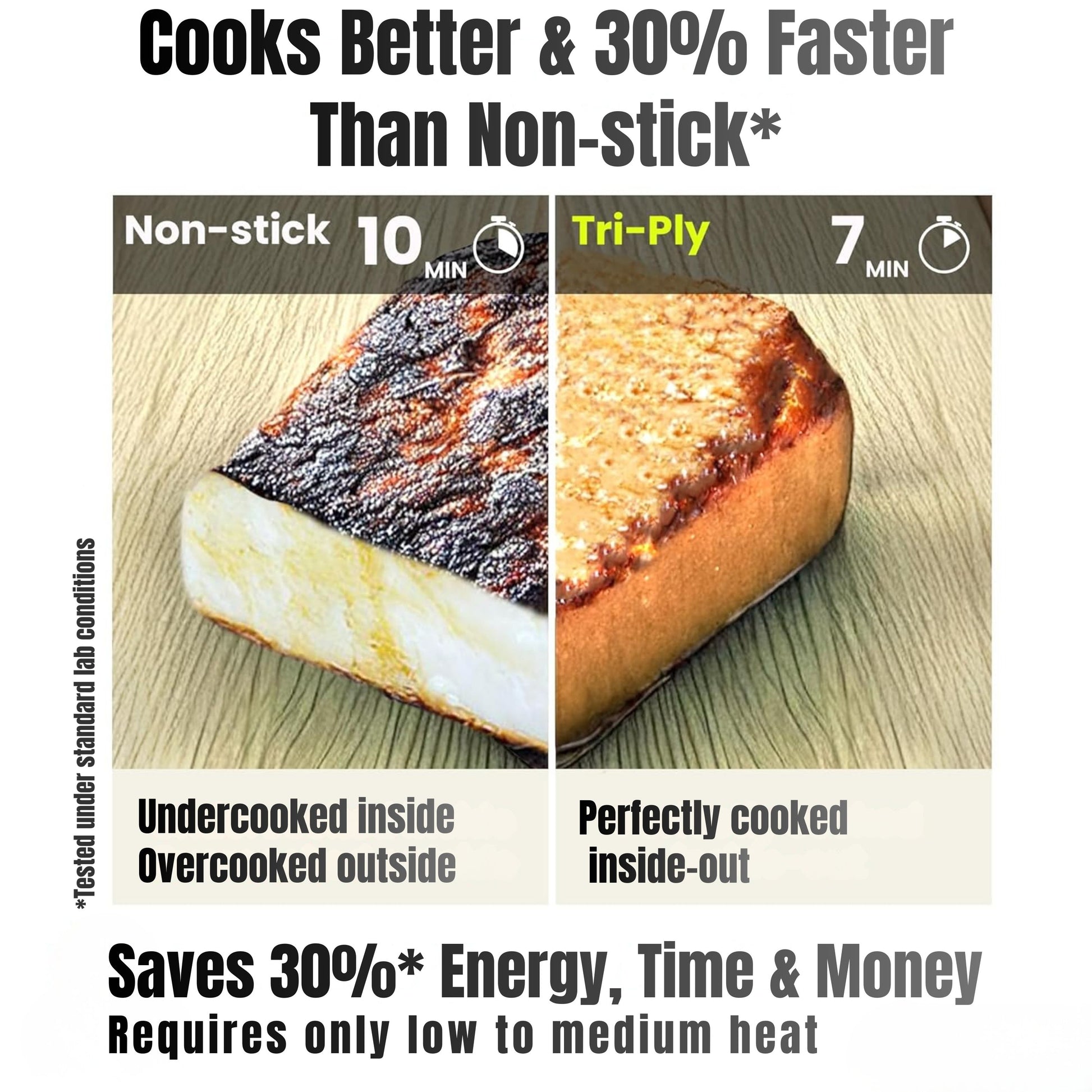 Triply Stainless Steel Kadai with Stainless Steel Lid 3.2 litres