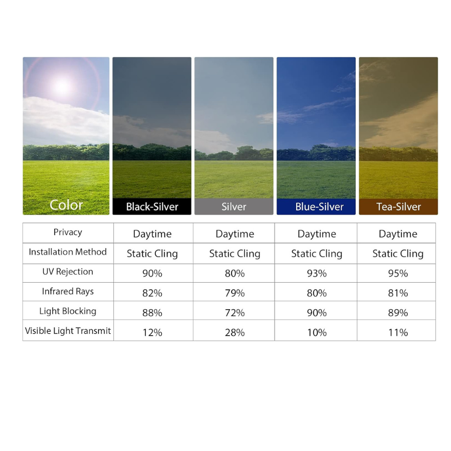 Privacy Window Glass Film