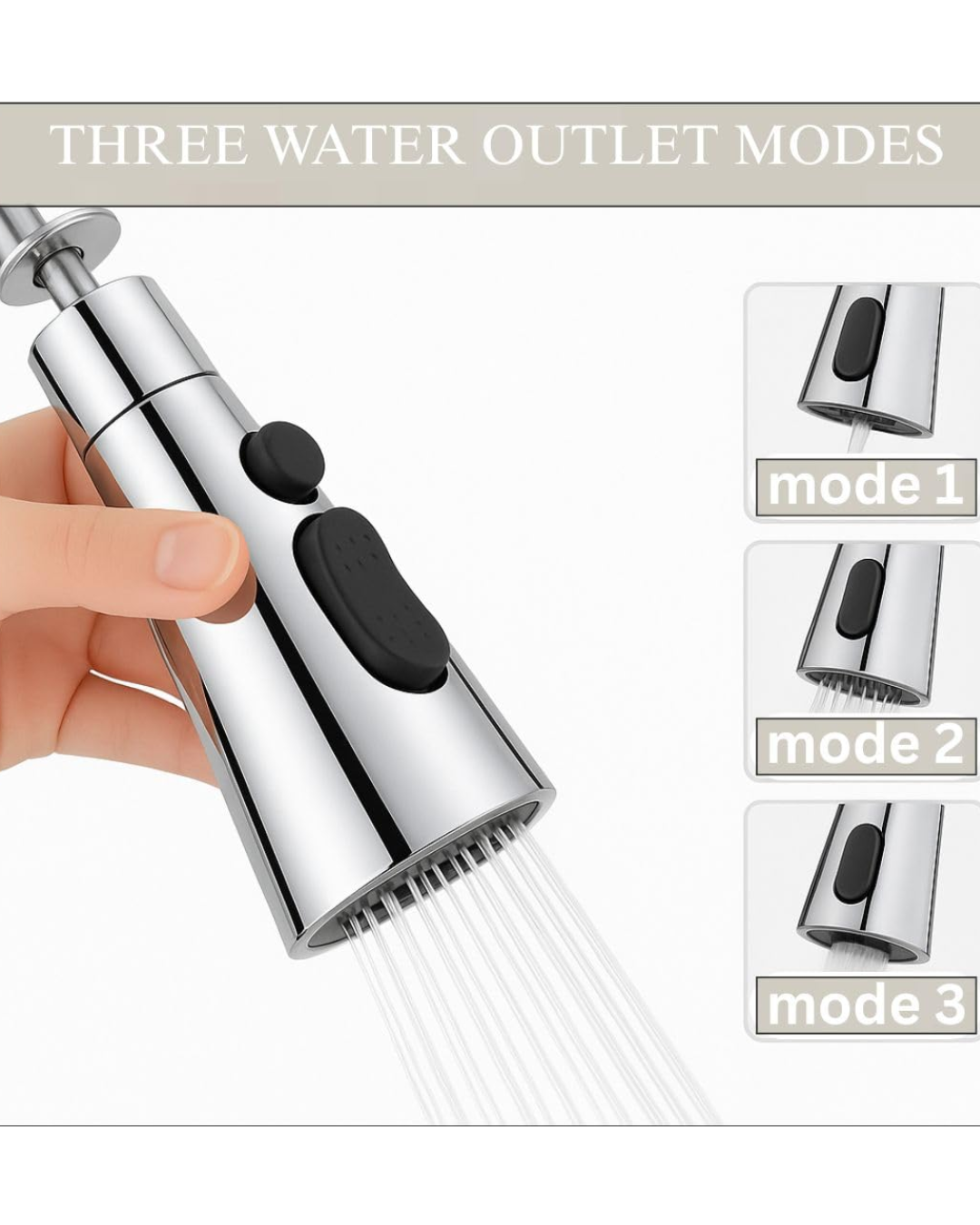 Kitchen Faucet Extender