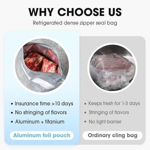 Reusable Aluminum Food Storage Bag (Pack of 20)
