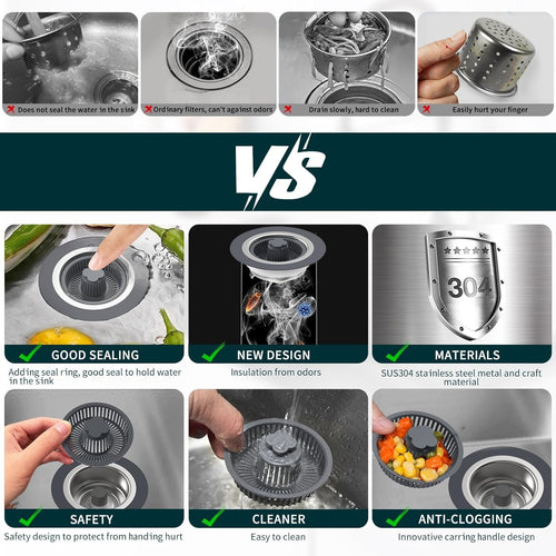 3 in 1 Kitchen Sink Drain Strainer Stopper